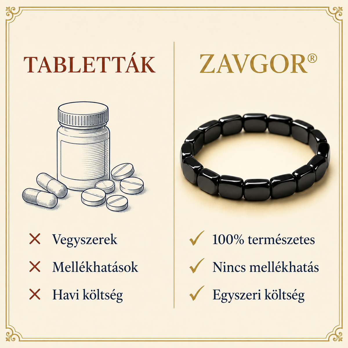 Tablettak vagy ZAVGOR - 100% termeszetes, nincs mellekhatas, egyszeri koltseg