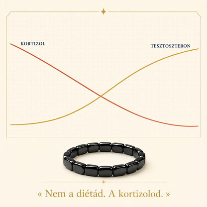 Nem a dietad a kortizolod - a kortizol csokken, a tesztoszteron emelkedik